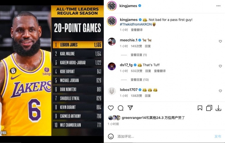 詹姆斯晒20+场数历史第一榜单:对一名传球第一的球员来说还不赖