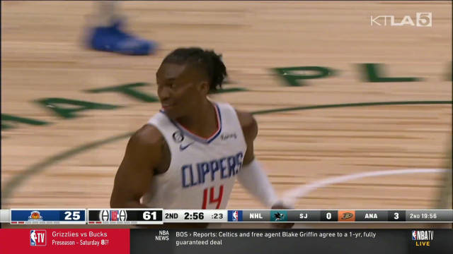 小卡&乔治&沃尔等8人缺阵 快船季前赛7人上双40分大胜以色列球队