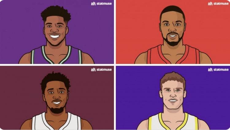 联盟战绩前五球队得分王：字母哥 利拉德 米切尔 布克 马尔卡宁