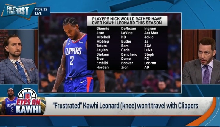 名嘴：一周前快船担心小卡是肌腱炎 现在他们担心情况会更糟