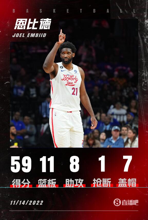 【夜谈会】在你们的看球生涯中 见过NBA哪些恐怖的数据呢?