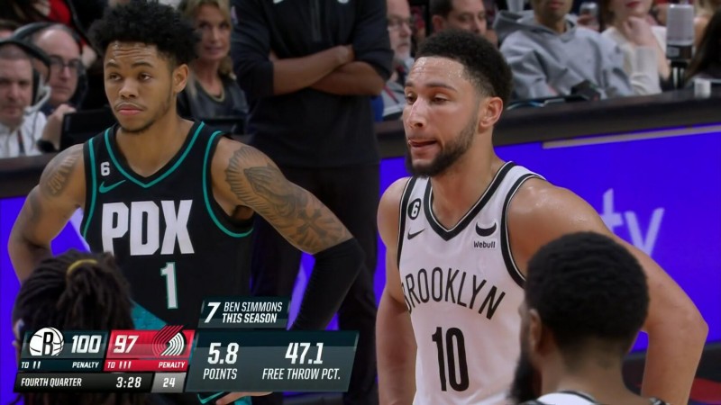 第四节还剩3分28秒 开拓者祭出砍西蒙斯战术 西蒙斯两罚全中