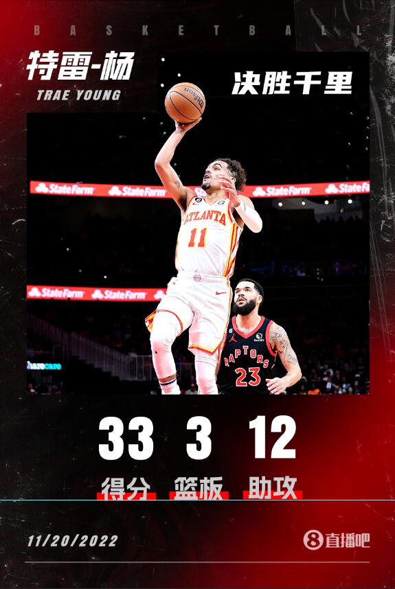 决胜千里!特雷-杨21中12砍33分12助 加时淡定助攻菜鸟完成绝杀