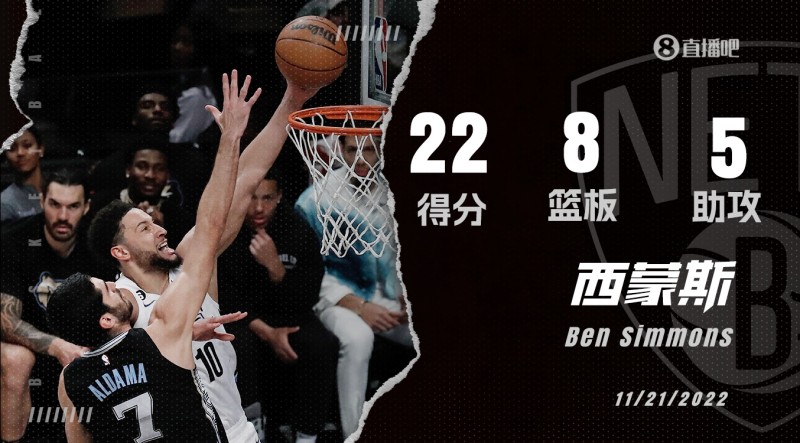 给你一张过去的西帝！西蒙斯13中11砍22+8+5 正负值+19全场最高