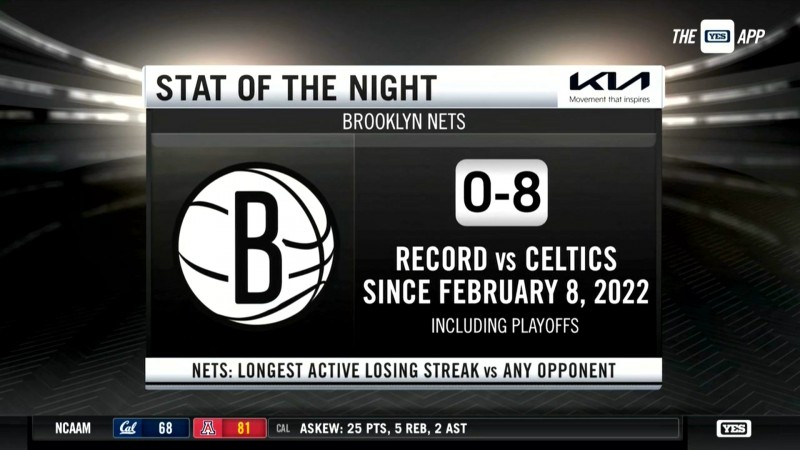 上季季后赛横扫！绿军对篮网取得8连胜 上一次输他们是去年11月