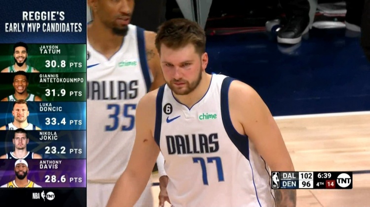 雷吉-米勒谈MVP候选人:塔图姆 字母哥 东契奇 约基奇 浓眉