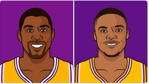 12+11+11!威少成湖人队史第二位替补拿三双的球员 比肩魔术师