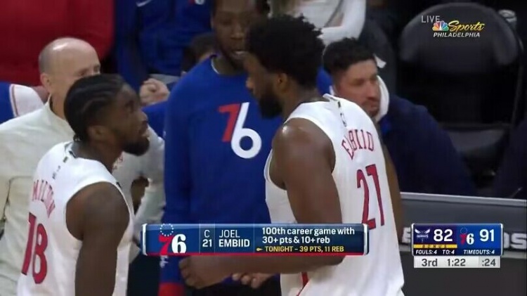 恩比德仅用346场达成生涯第100场30+10 近41年最少&力压奥尼尔