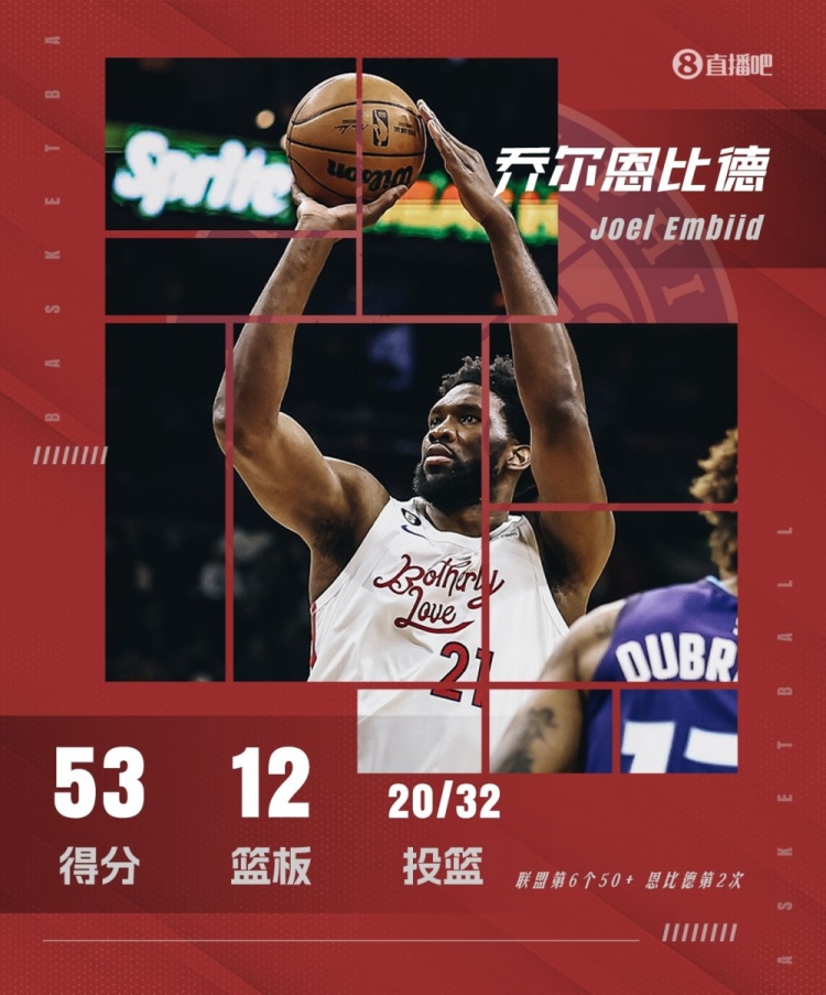 ?单场命中25球有多难？乔科各做到1次 一大神竟有34次神迹！