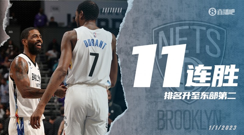 篮网豪取11连胜 排名再次反超雄鹿来到东部第二