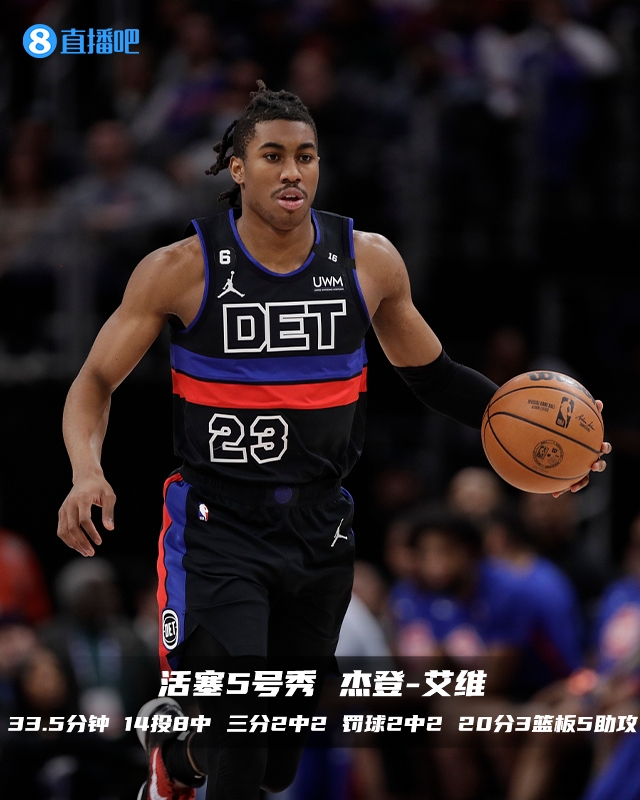 菜鸟观察:5号秀20分5助攻领衔8人得分上双 6号秀稳定贡献19分