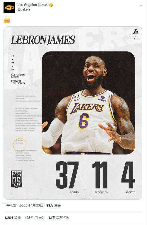 爆砍37分11板4助2帽!湖人官推晒詹姆斯炸裂数据:?