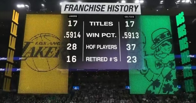 豪门对话!湖人绿军队史荣誉统计:均为17冠 湖人总胜率略高