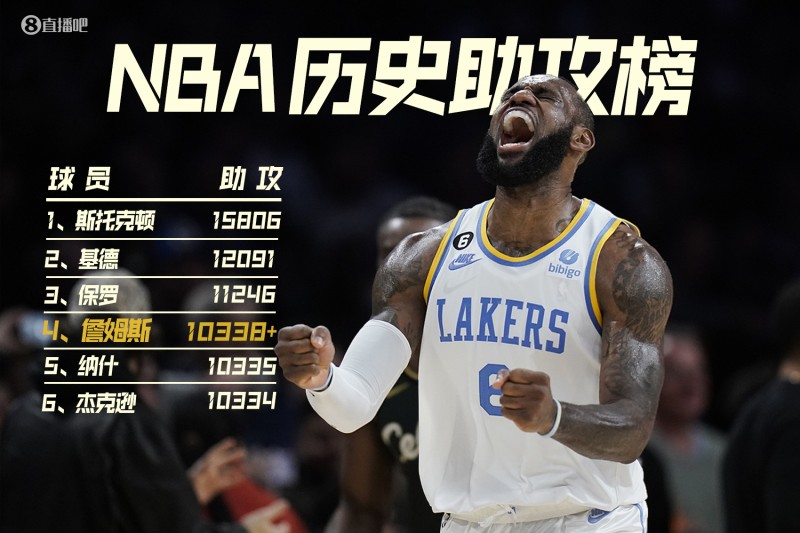 纳什祝贺詹姆斯助攻数超越自己:恭喜!还将会有更多