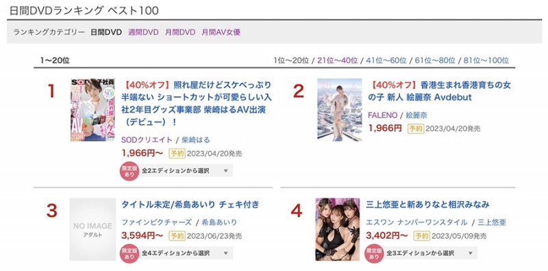 (SDJS-189)打败三上悠亜共演的女子社员!短髮的她是贫乳版葵つかさ(葵司)? ...