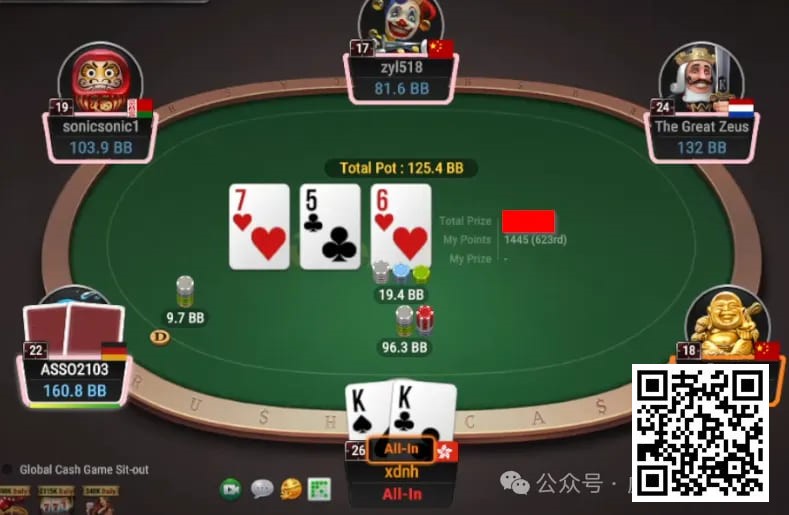 【EV扑克】牌局分析:快刀斩乱麻