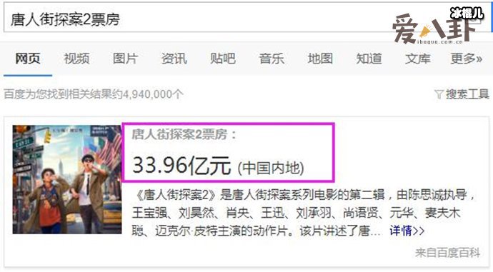 《唐人街探案2》票房有多少? 今年的《唐探3》票房能否超越