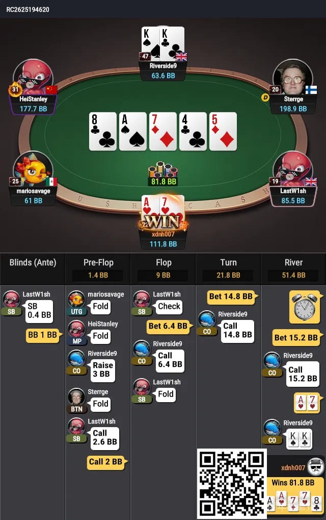 【EV扑克】牌局分析:薄价值打出去再说