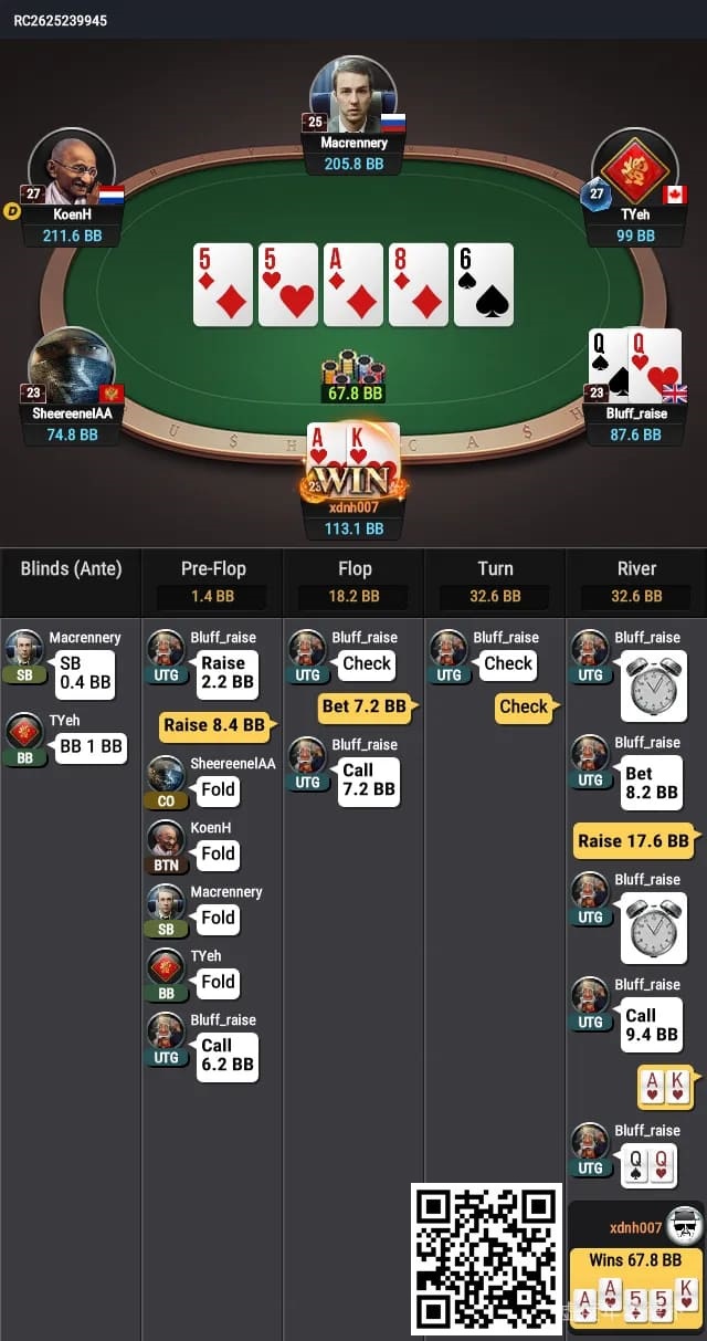 【EV扑克】牌局分析:No cheap showdown