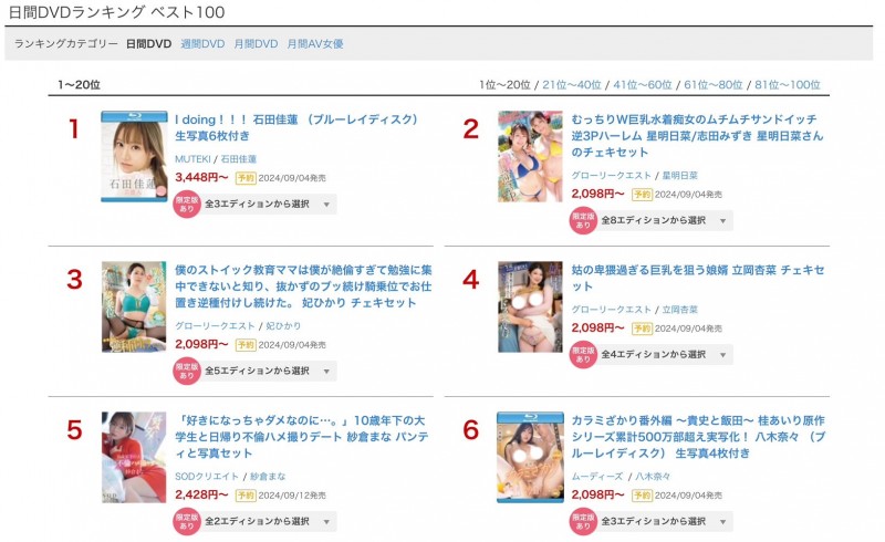 TEK-100的艺能人女优!片中的石田佳莲长这样!