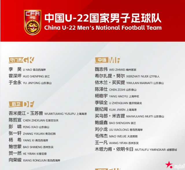 大发体育-U22国足名单,大发助力你的致富之路!