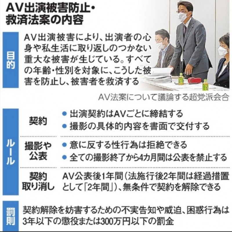 AV新法来势汹汹!片商因应的作法出来了!