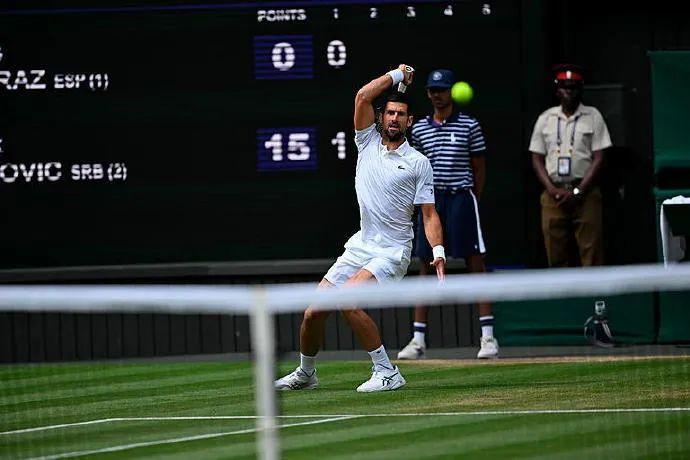 网球四大满贯赛事预测：德约科维奇的统治力还在吗？