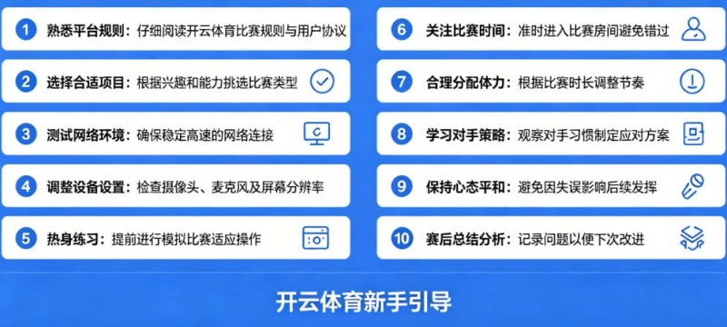 给新手的10条忠告:在开云体育开始你的第一场比赛
